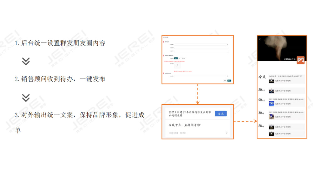 客户群管理、、朋友圈管理